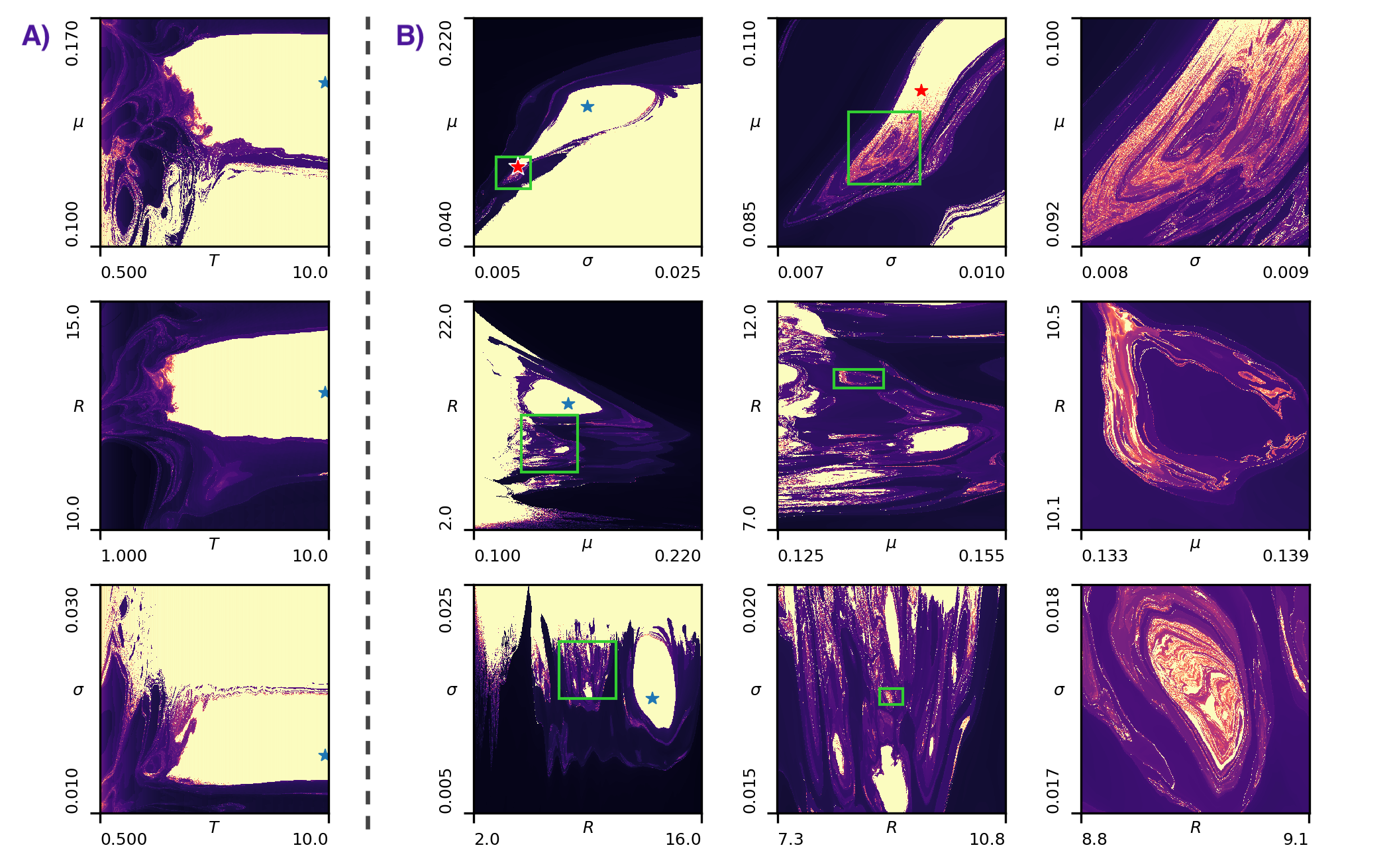 Paper 1 figure